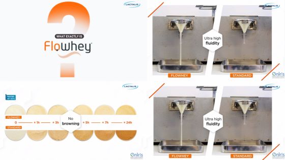 High fluidity sweet whey powders Flowhey