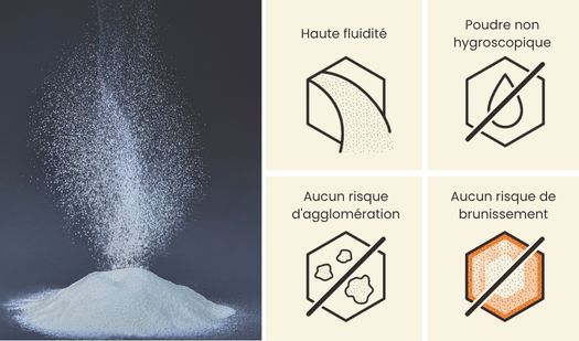Flowhey high fluidity